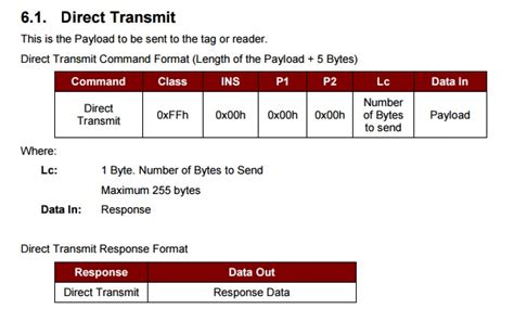 smart card apdu commands example|apdu class byte list.